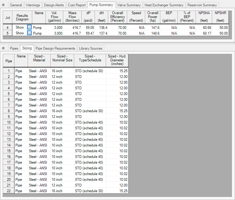 The Pump Summary tab and the Pipe Sizing tab in the Output window.